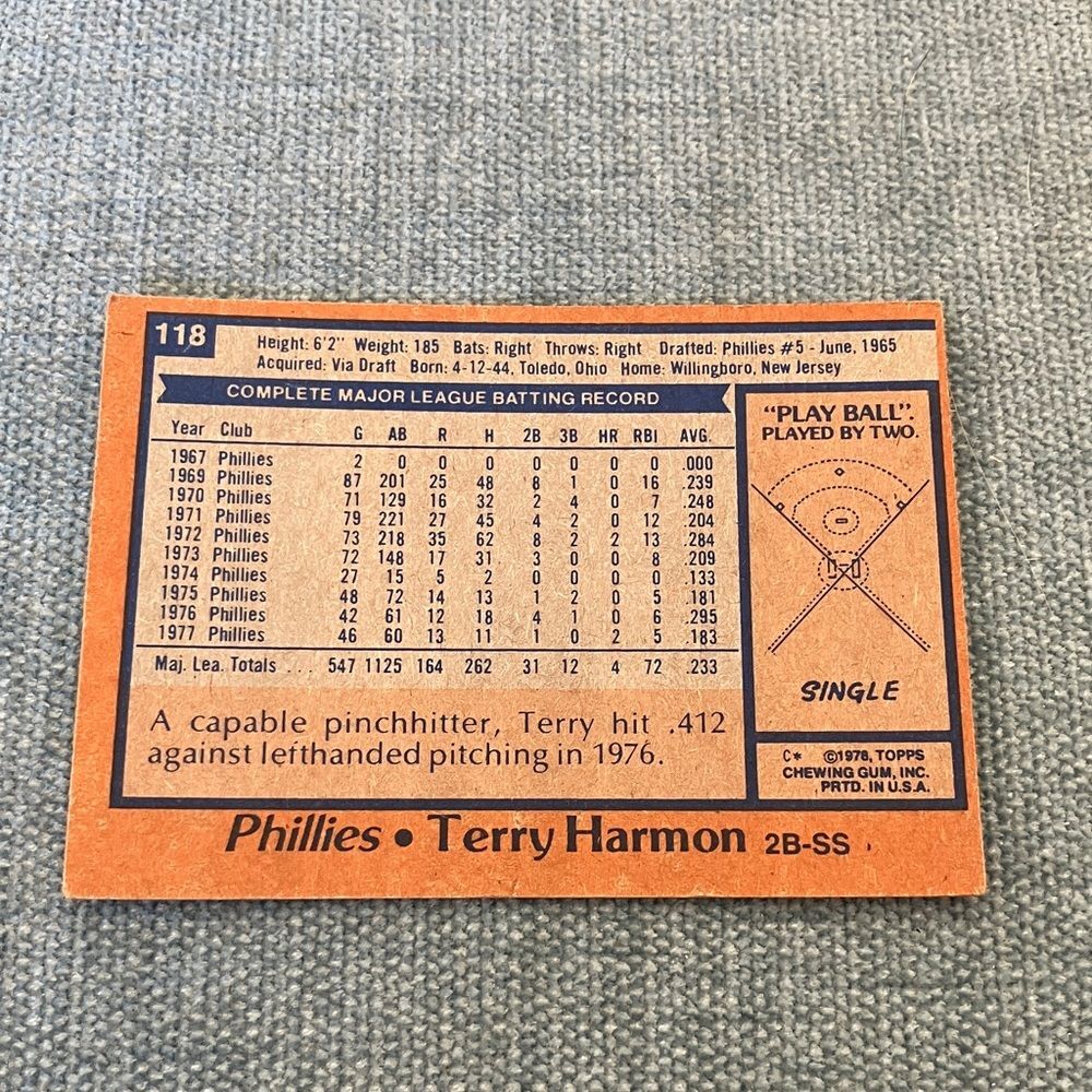 1978 Topps Philadelphia Phillies Baseball Card Trading Card - Picture 2 of 2